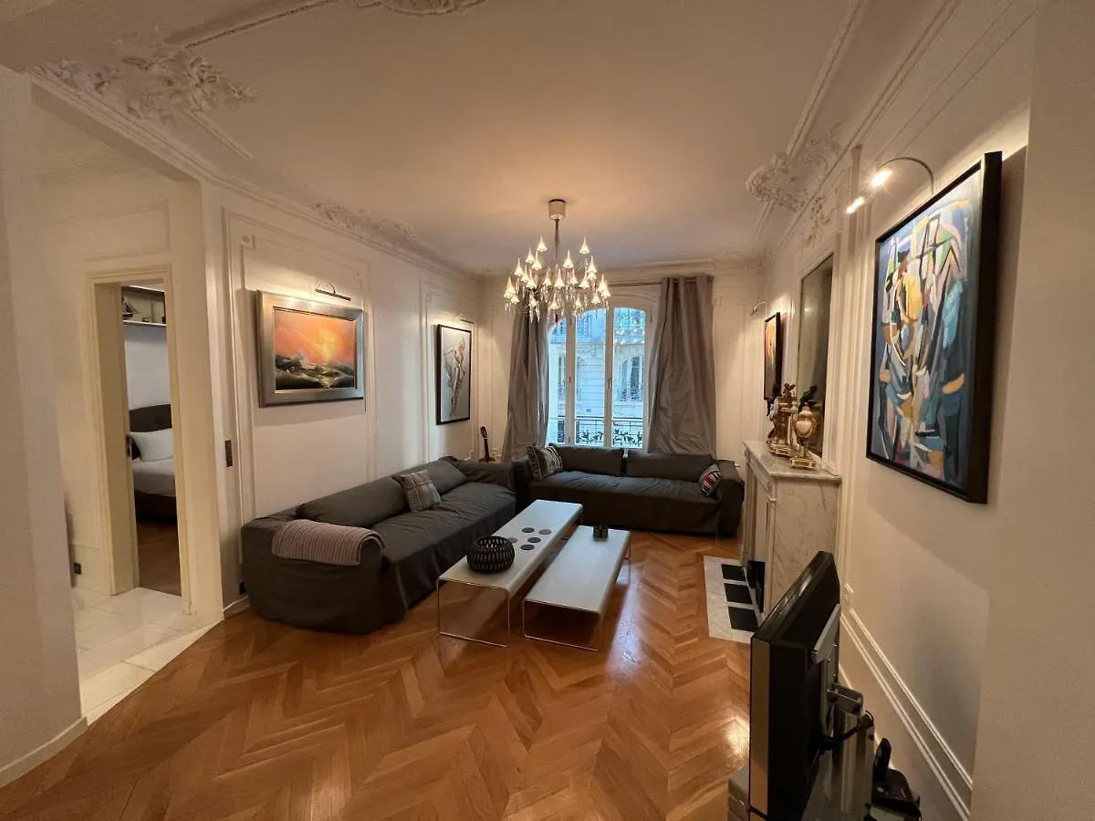 Raynouard Apartment contacts